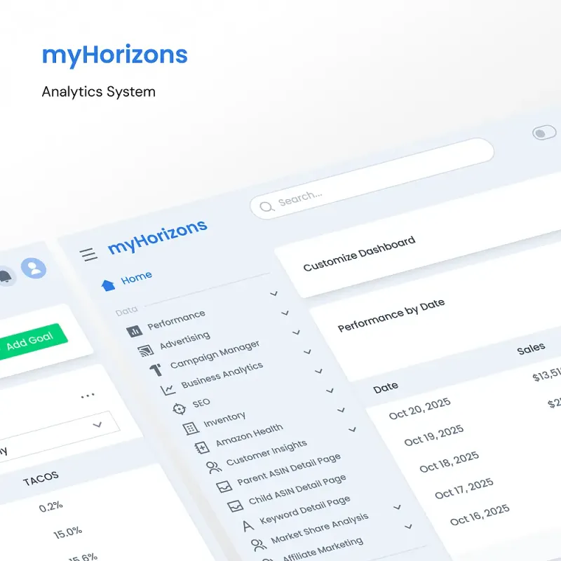 myHorizons — Front-End project built with .NET and JavaScript